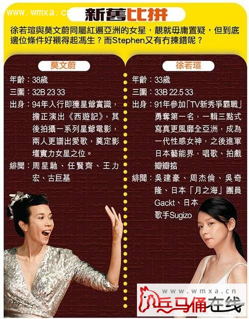 莫文蔚老公是谁