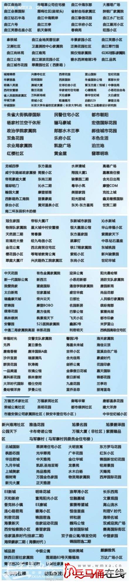 �������˿����ٶ�̫���� ���������Ϻ��Ų�������20M