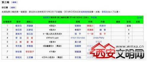 ���Ǹ���4��������������ع� �������������