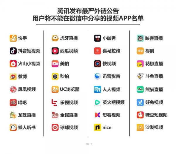 微信永久封号新规 自家微视产品的流量红利期