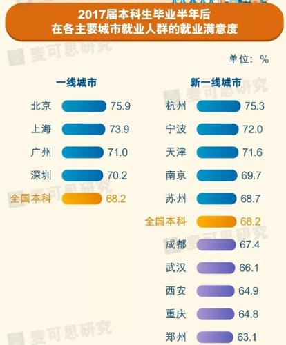 2017챾ƱҵҵڸҪоҵȺľҵȡͼƬԴ˼оԺ