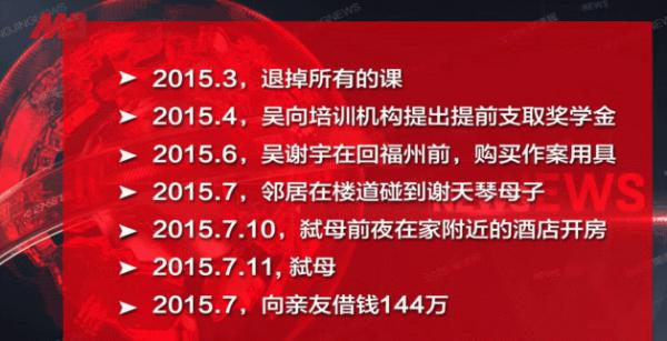 吴谢宇为啥杀妈妈谢天琴 吴谢宇为什么弑母 北