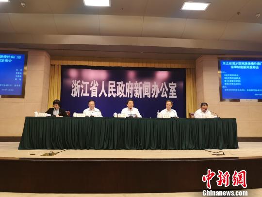 㽭ʡҽԲﱣƶŷֳϻ 