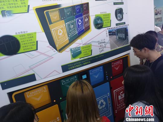 ������������Ͷ��չʾ���������ϻ� ��