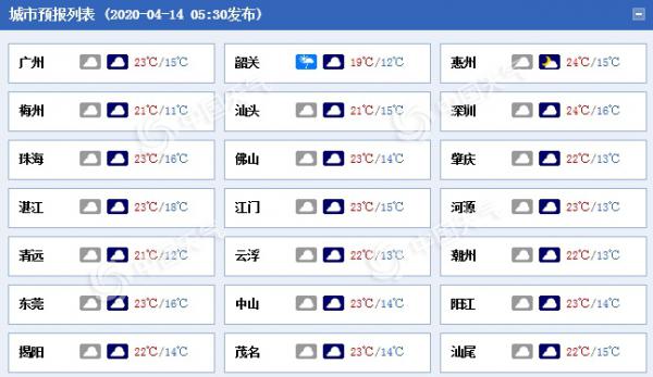 �㶫������������ż��С�� ���������Ϊ������է��